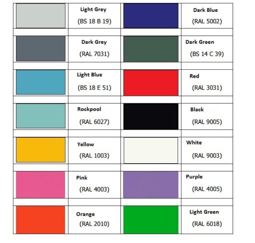 Locker colours