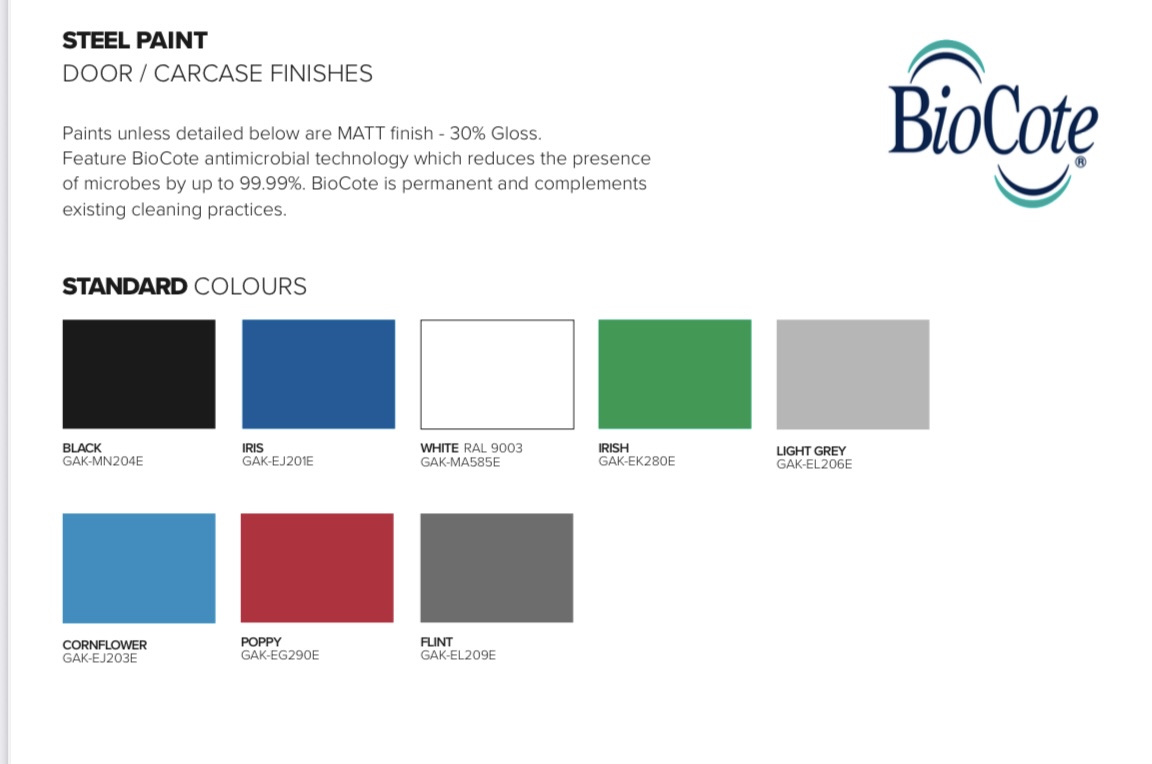 Heavy Duty Mesh Perforated Lockers - Image 2