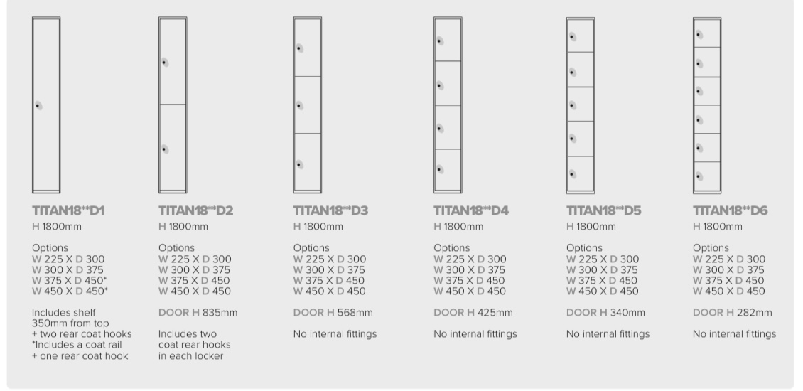 Extreme Strength Staff Lockers - Image 2